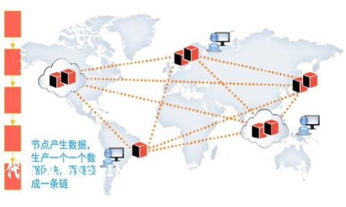 如何让代币在TokenIM 2.0上获得价格：6个有效策略揭示