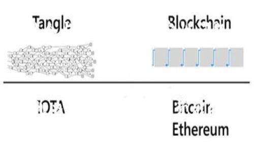 您提到的“tokenimeos不显示”可能涉及多个方面的问题。我将围绕这个主题为您提供一些可能的原因和解决方案，并深入探讨。

什么是Tokenimeos？
Tokenimeos是一款用于管理和显示代币数据的工具或平台。它通常与区块链技术相关，允许用户查看加密货币的实时动态、市场数据以及代币的相关信息。如果Tokenimeos不显示，可能意味着用户无法访问其提供的数据或功能。

Tokenimeos不显示的常见原因
有几个原因可能导致Tokenimeos无法正常显示，以下是一些常见的问题及其潜在解决方案：

h41. 网络连接问题/h4
首先，确保您的网络连接正常。若网络不稳，网页可能无法加载。尝试重启路由器或更换网络。

h42. 服务器故障/h4
Tokenimeos的服务器可能出现故障或维护中，导致服务暂时不可用。您可以通过社交媒体或相关网站查看是否有官方公告。

h43. 浏览器问题/h4
有时候，浏览器缓存或设置可能导致页面无法正常显示。尝试清除浏览器缓存，或者换一个浏览器尝试。

h44. 插件或扩展程序冲突/h4
某些浏览器插件或扩展可能会干扰页面的正常显示。禁用这些扩展后重试。

h45. 设备问题/h4
若您在移动设备上使用Tokenimeos，查看一下设备的操作系统更新是否需要升级。有时候软件不兼容也可能导致显示问题。

如何解决Tokenimeos不显示的问题
对于一些可能导致Tokenimeos不显示的问题，这里有一些具体的解决步骤：

h41. 检查和重启网络/h4
首先确认您连接的网络状态，可以尝试使用其他设备连接同一网络，检测是否供网络稳定。如果出现问题，重启路由器通常可以解决大部分网络问题。

h42. 访问其他网站测试/h4
访问其他常用网站，确保互联网连接是否正常。例如，您可以尝试打开谷歌或百度。如果其他网站都能正常打开，那么问题可能出在Tokenimeos上。

h43. 查看Tokenimeos的官方渠道/h4
如果确认网络没有问题，可以访问Tokenimeos的官方社交媒体账号或社区，查看是否有关于服务中断的通知。很多时候，官方会提前告知用户有关维护或故障的信息。

h44. 清除浏览器缓存/h4
在浏览器中，前往设置菜单，找到“隐私与安全”或类似选项，选择清除缓存。清理后，关闭浏览器并重新打开，尝试再次访问Tokenimeos。

h45. 尝试使用隐身模式/h4
打开浏览器的隐身模式，访问Tokenimeos。这种模式下大部分扩展和缓存不会加载，能够排除一些冲突。

h46. 使用不同的设备和浏览器/h4
如果可能，尝试从另一台设备或者其他浏览器访问Tokenimeos。有时候，某种特定的设备或浏览器可能会与网站存在兼容性问题。

总结
Tokenimeos不显示的问题可能由多种因素造成，包括网络连接、服务器状态、浏览器设置等。通过逐步排查上述问题，您通常能够找到解决方案。若所有自查途径无效，可以考虑联系Tokenimeos的客服，获取更加具体的帮助或支持。