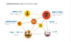 2023年数字钱包崛起：5大理由教你如何