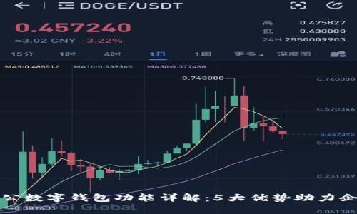 邮政银行对公数字钱包功能详解:5大优势助力企业财务管理