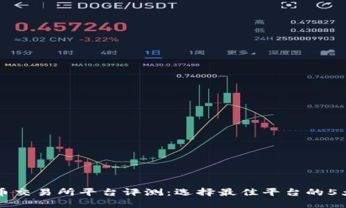 2023年U币交易所平台评测:选择最佳平台的5大关键因素