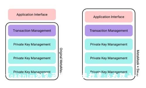 为什么选择Tokenim浏览器界面进行投资:6大理由让你轻松获益