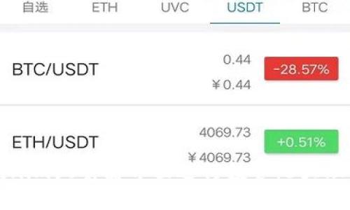 为什么选择Tokenim浏览器界面进行投资:6大理由让你轻松获益