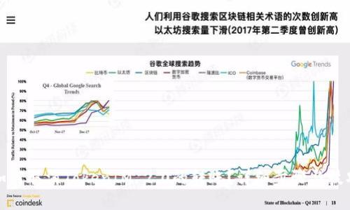 如何取消TokenIM 2.0的转账?详细步骤与技巧