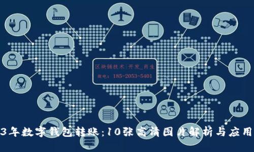 2023年数字钱包转账:10张高清图片解析与应用场景