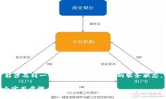 看起来您提到的“tokenim充值数据没更