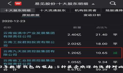 2023年数字钱包的崛起:5种最受欢迎的选择对比分析