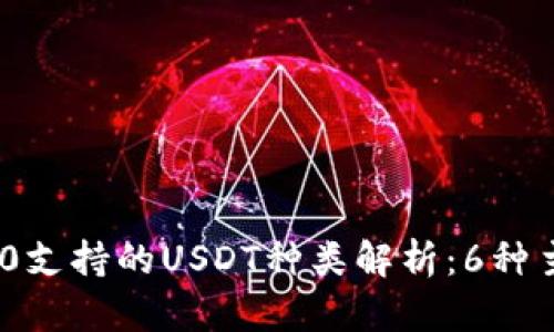 TokenIM 2.0支持的USDT种类解析：6种主流权益详解