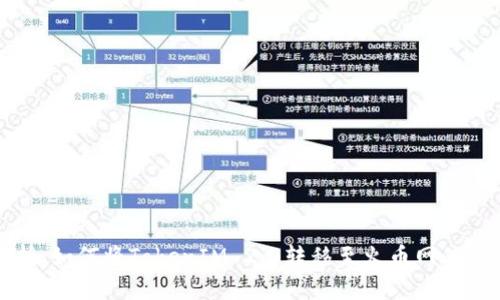 全面解析:如何将TokenIM 2.0转移至火币网的操作指南