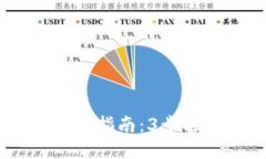 2023年最新的OKToken下载指南：3步轻松获
