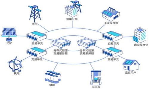 2023年最新Tokenim使用OpenSea教程:一步步教你如何轻松上架NFT