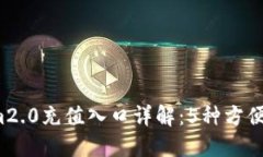 2023年Tokenim2.0充值入口详解：5种方便快