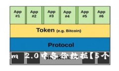 如何在Tokenim 2.0中备份数据？5个实用方