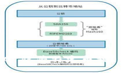 如何使用TokenIM 2.0 隐藏特定币种?5个简单步骤轻松实现