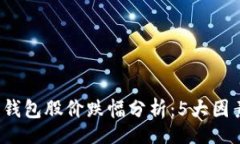 big/big2023年区块链钱包股价跌幅分析：