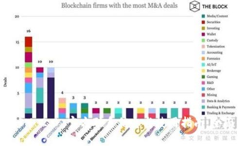 TokenIM 2.0 官方联系信息与使用指南：全面解析