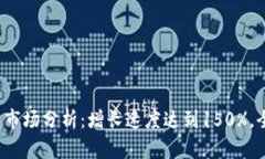 2023年非洲数字钱包市场分析：增长速